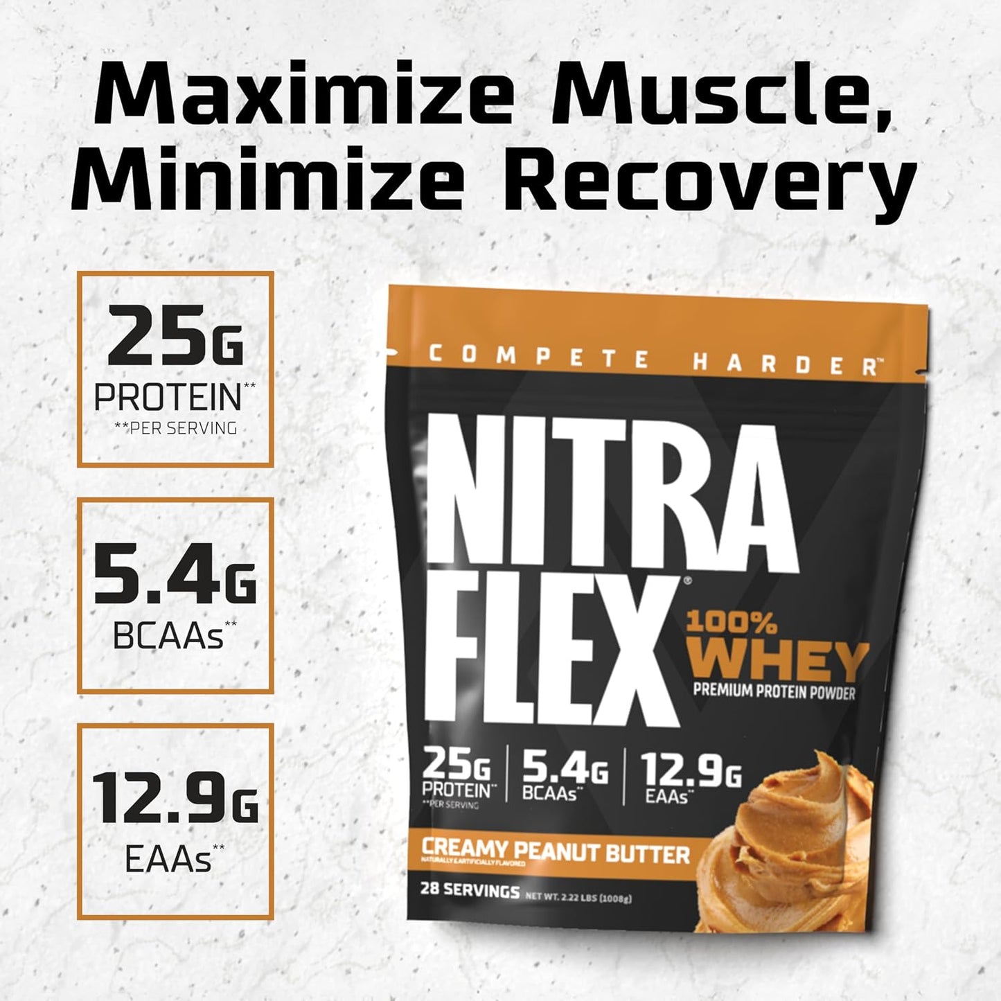 Gat Sports NITRAFLEX WHEY PROTEIN 2.22 LBS